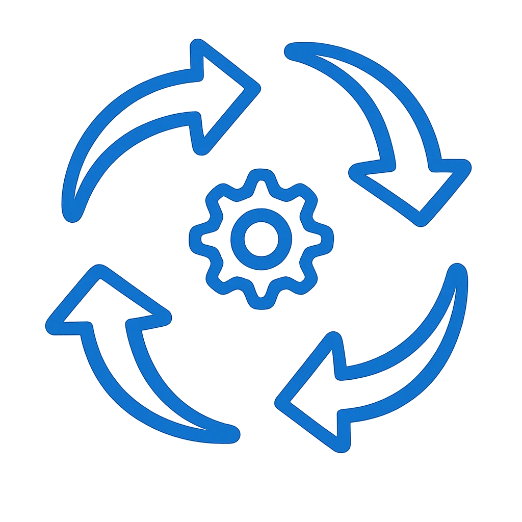 csr esg services